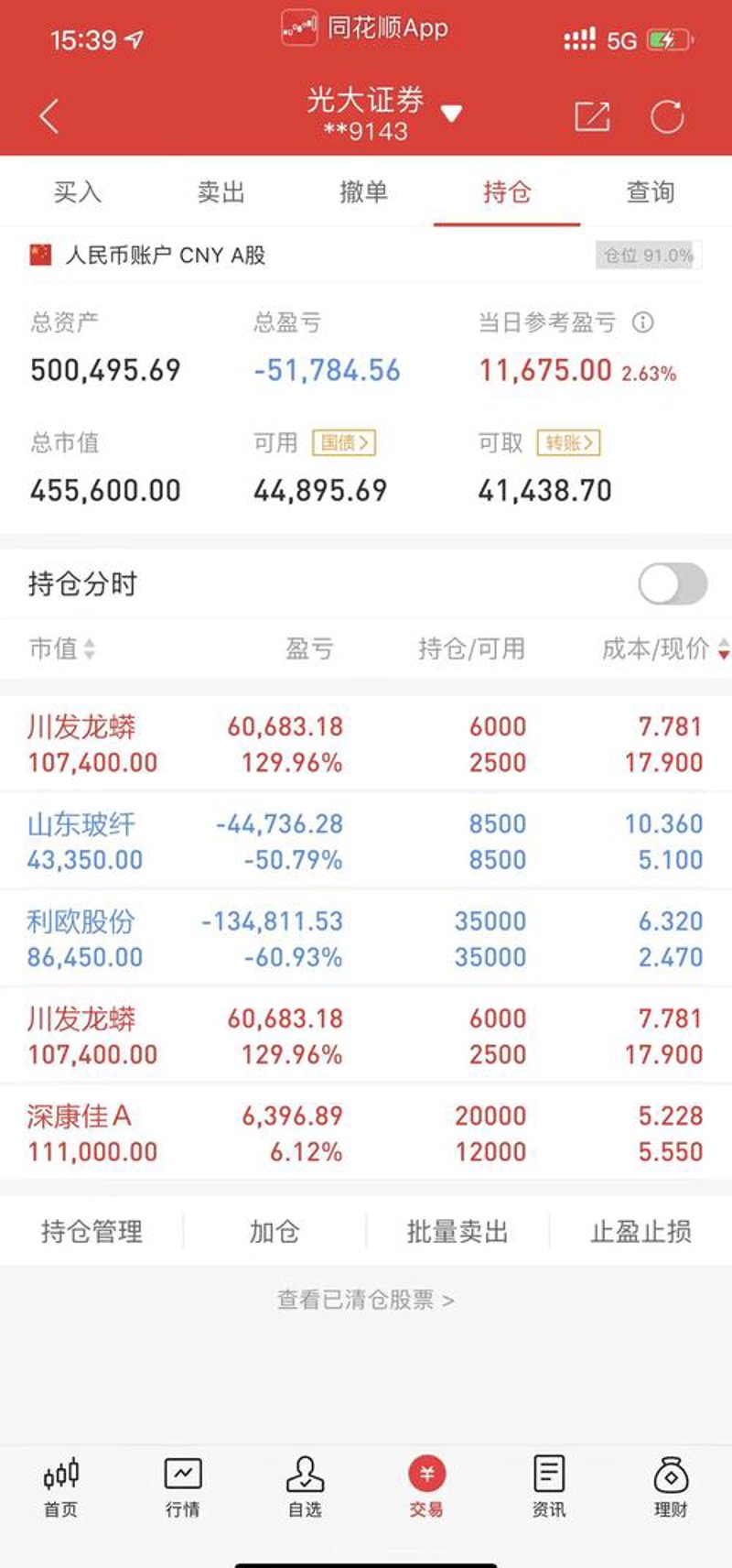深圳电商公司的选购指南
